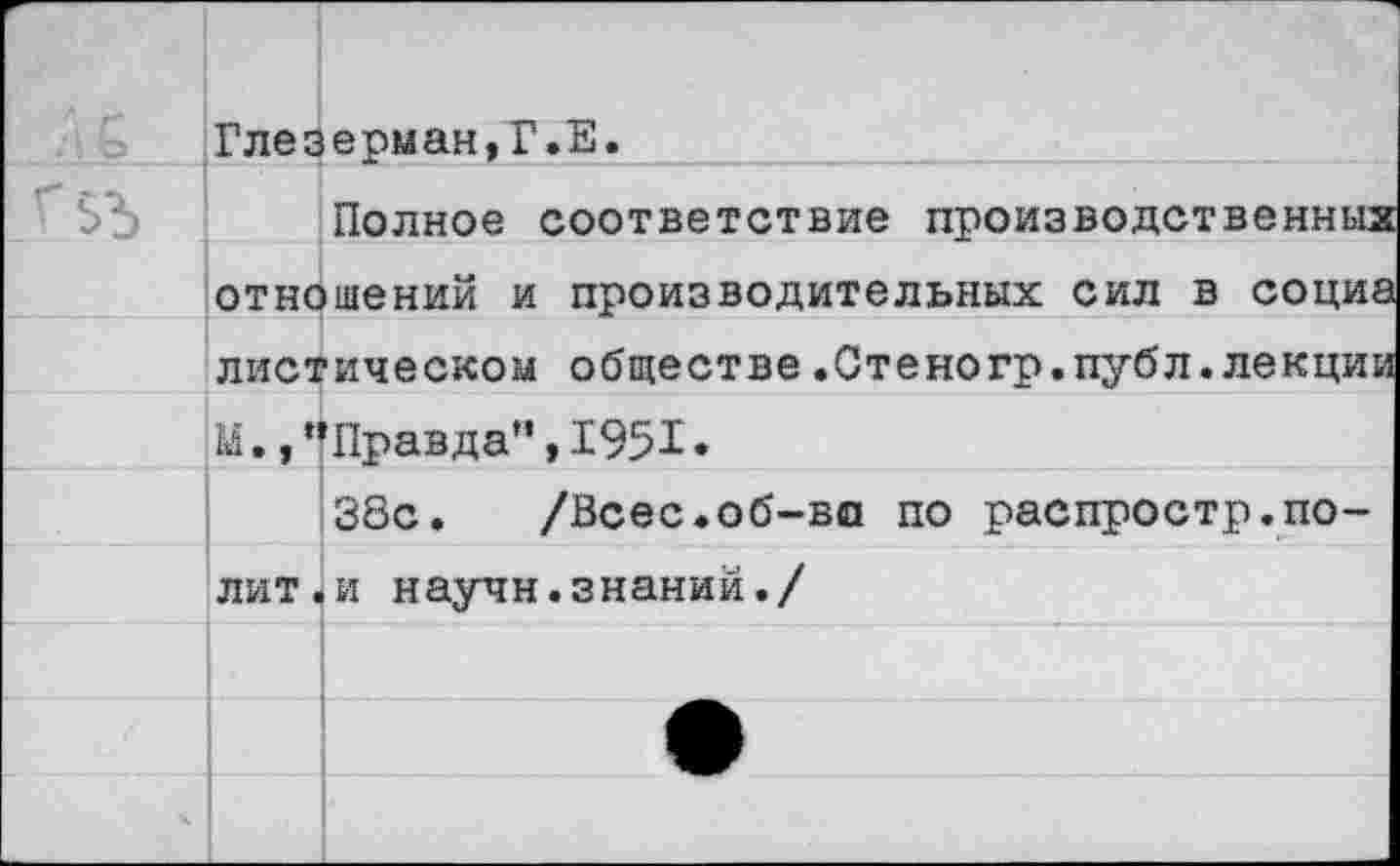 ﻿Глезерман,Г.Е.
Полное соответствие производственных отношений и производительных сил в социа диетическом обществе.Стеногр.публ.лекции М.,"Правда”,1951•
38с.	/Всес.об-во по распростр.по-
лит, и научн.знаний./